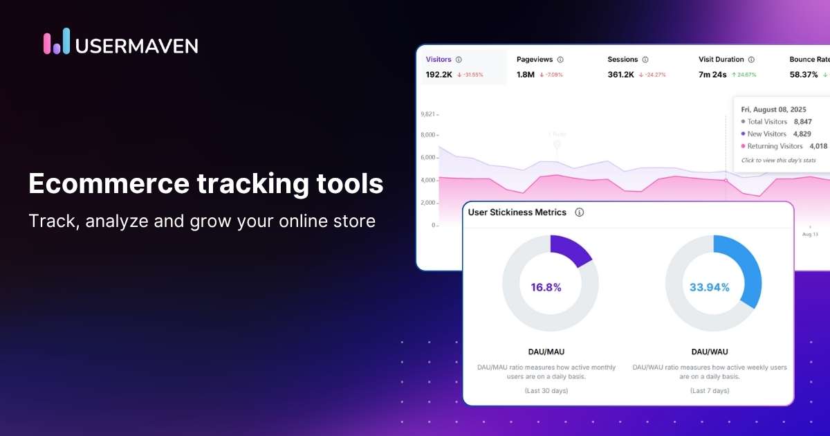 ecommerce tracking tools