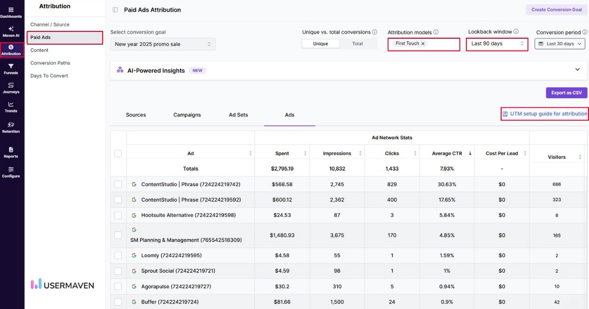 Paid ads attribution in Usermaven