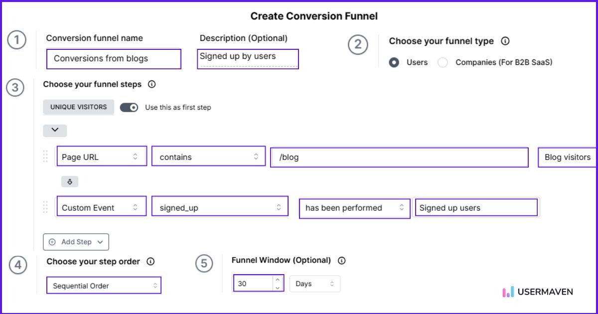 Creating funnel in Usermaven