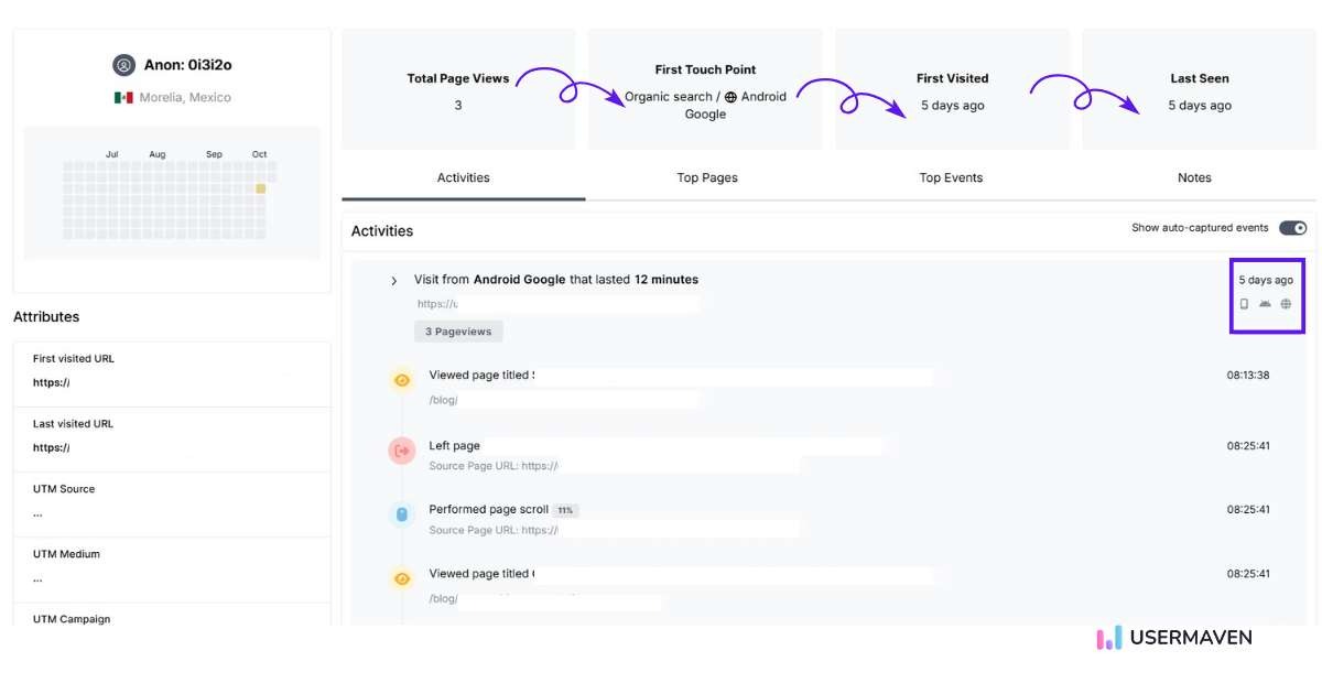 Individual profile timeline in Usermaven