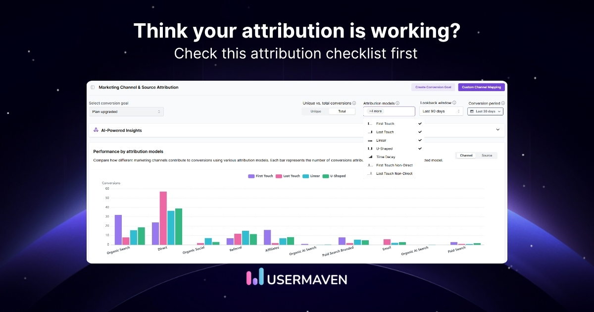 attribution checklist