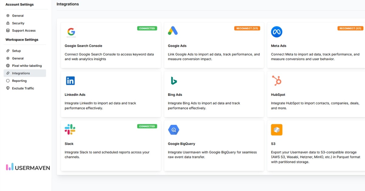 Usermaven integrations dashboard