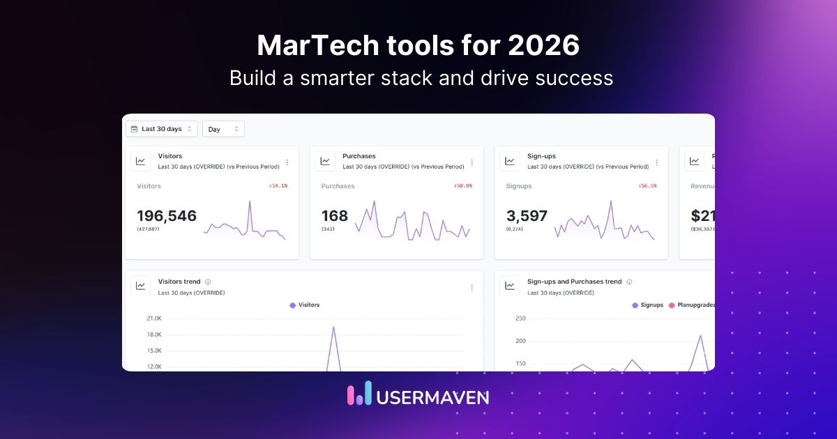 Explore the top MarTech tools for 2026 to optimize your marketing stack and drive smarter decisions.