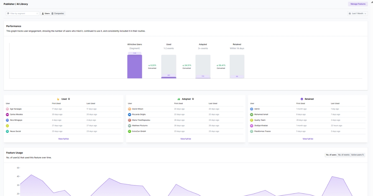 Featured adoption detailed view