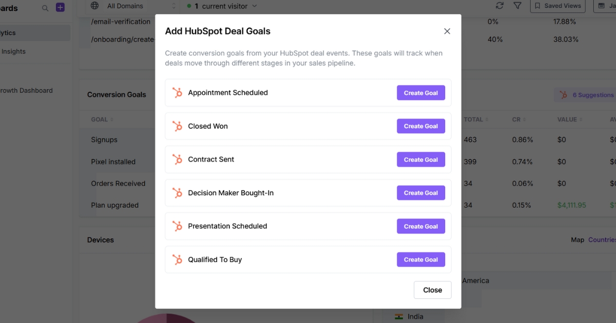 HubSpot deal goal suggestion in Usermaven