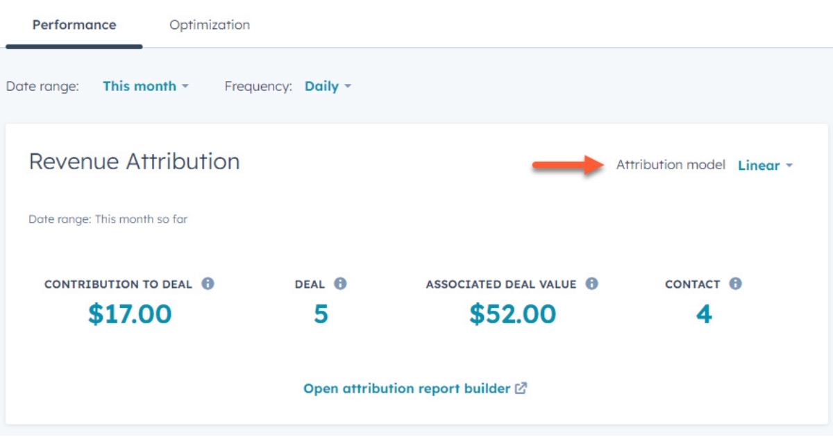 HubSpot revenue attribution