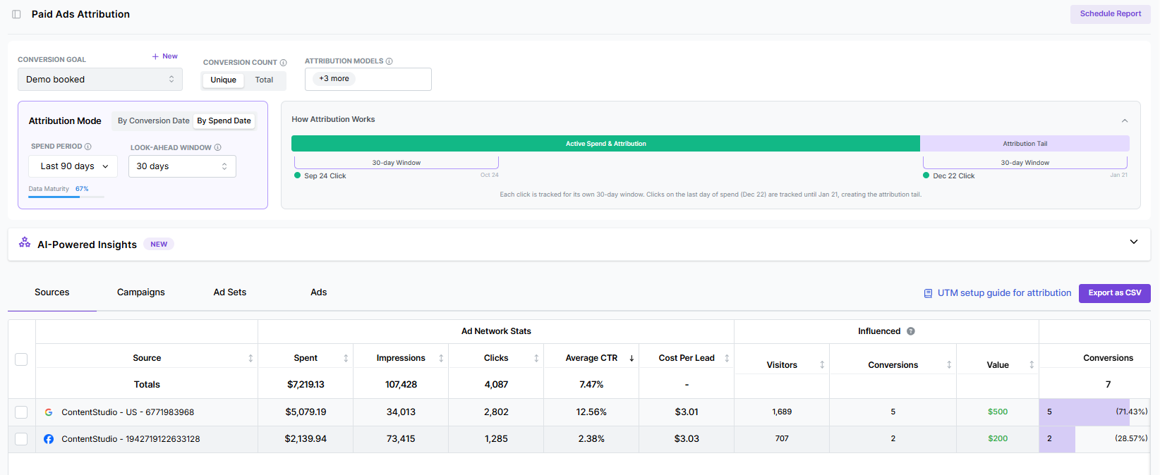 Paid ads attribution in Usermaven