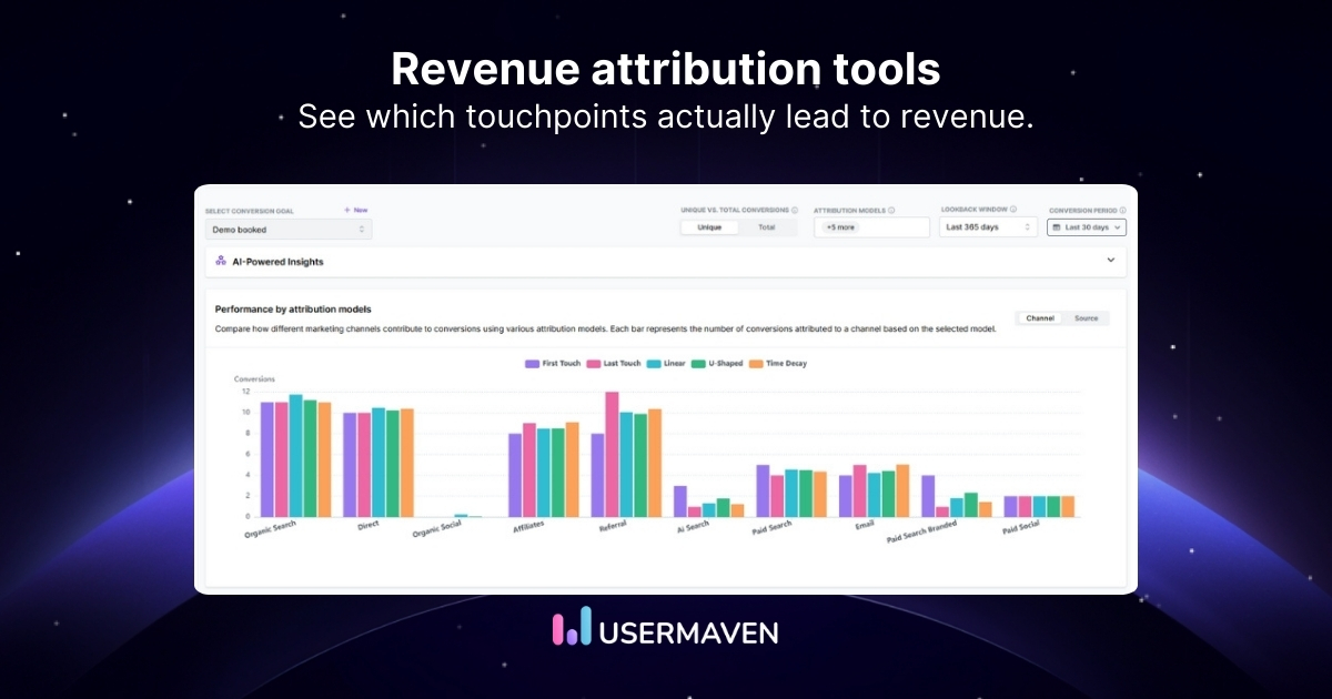 10 revenue attribution tools for 2026 that you can trust