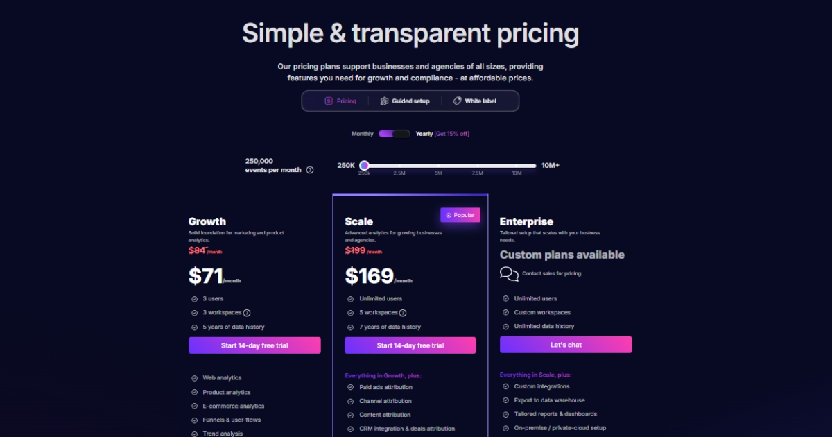 Usermaven pricing page