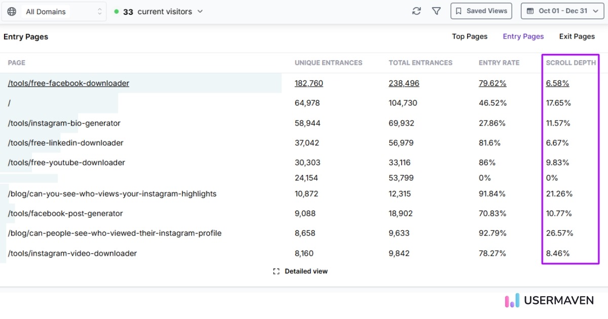 Scroll depth inside Usermaven