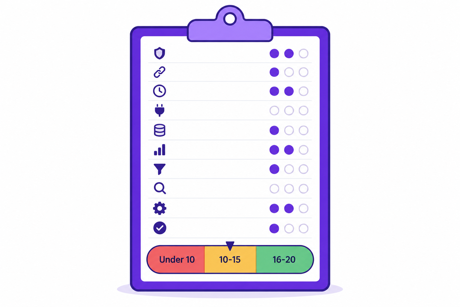 Marketing analytics blind spot audit scorecard with ten checks