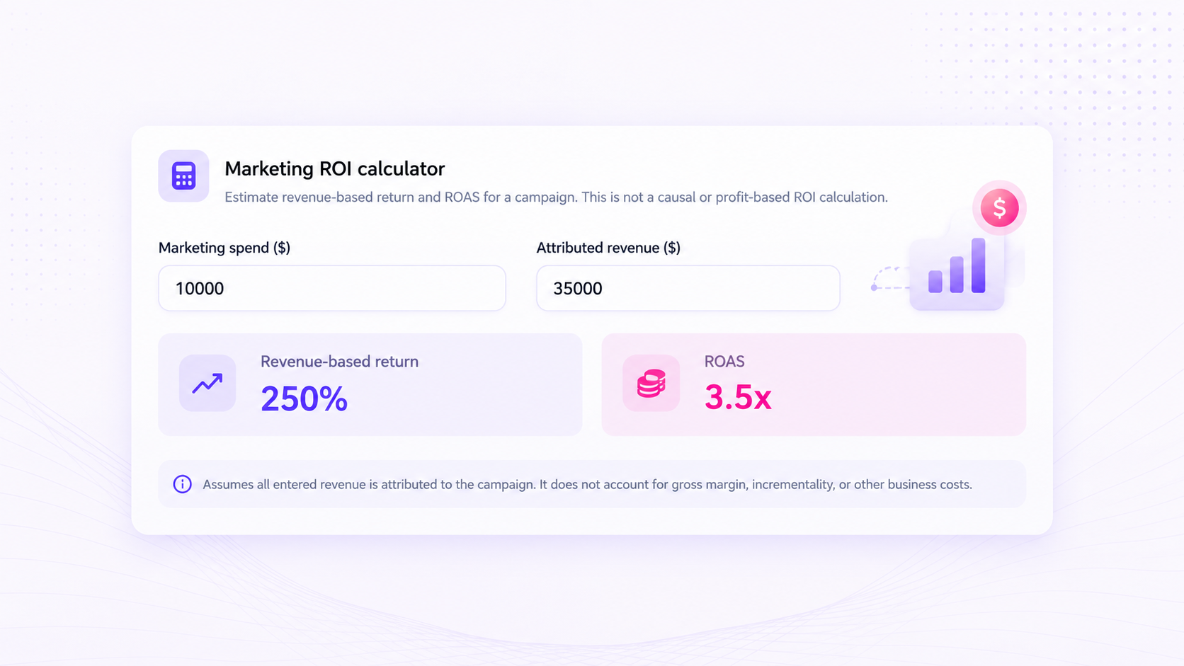 Marketing ROI Calculator Dashboard