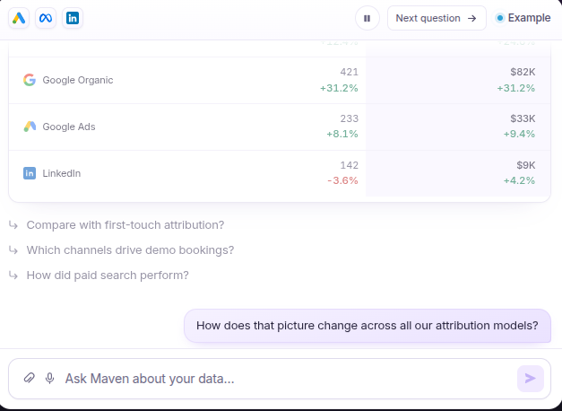 Maven AI attribution conversation